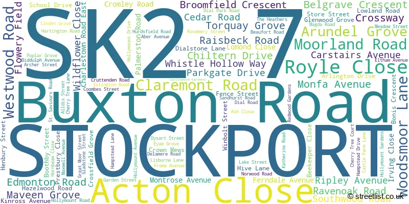 A word cloud for the SK2 7 postcode